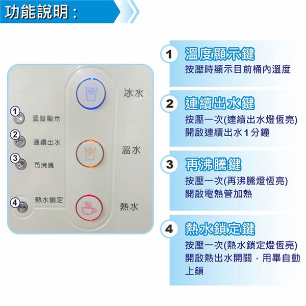 直立式飲水機